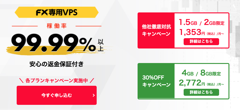 Vpsなら お名前 Com がオススメ その理由とは まぷログ